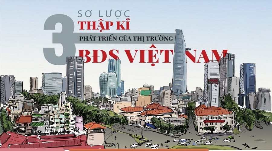 lich-su-phat-trien-cua-thi-truong-Bat-dong-san-Viet-Nam-1990-2022